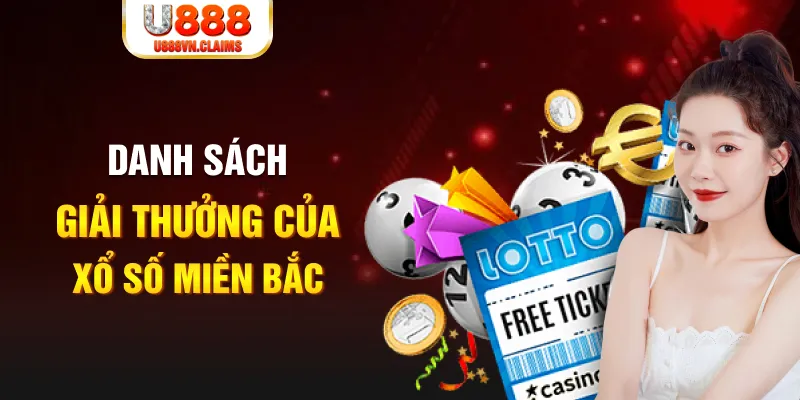game bet bắn cá rikvip