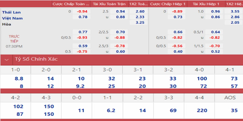 game bet máy bay nổ hũ