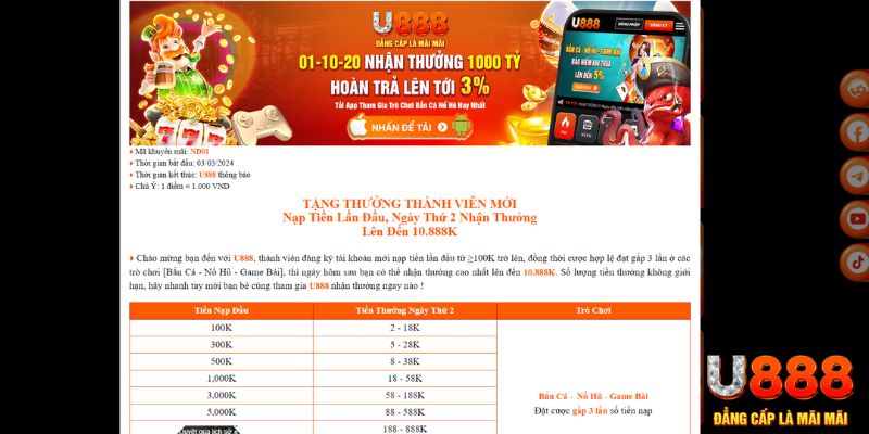 game bet TP Xổ Số