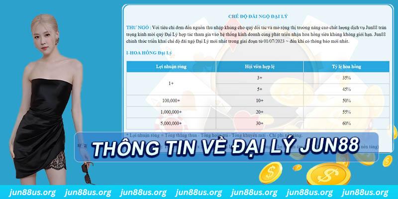 game bet xổ số thứ ba hàng tuần